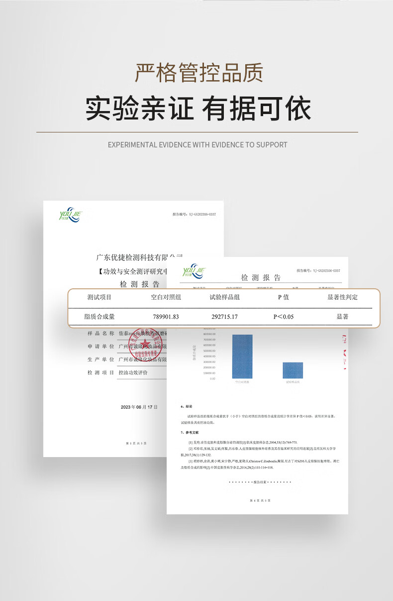 嚴(yán)格管控品質(zhì)，實(shí)驗(yàn)親證，有據(jù)可依